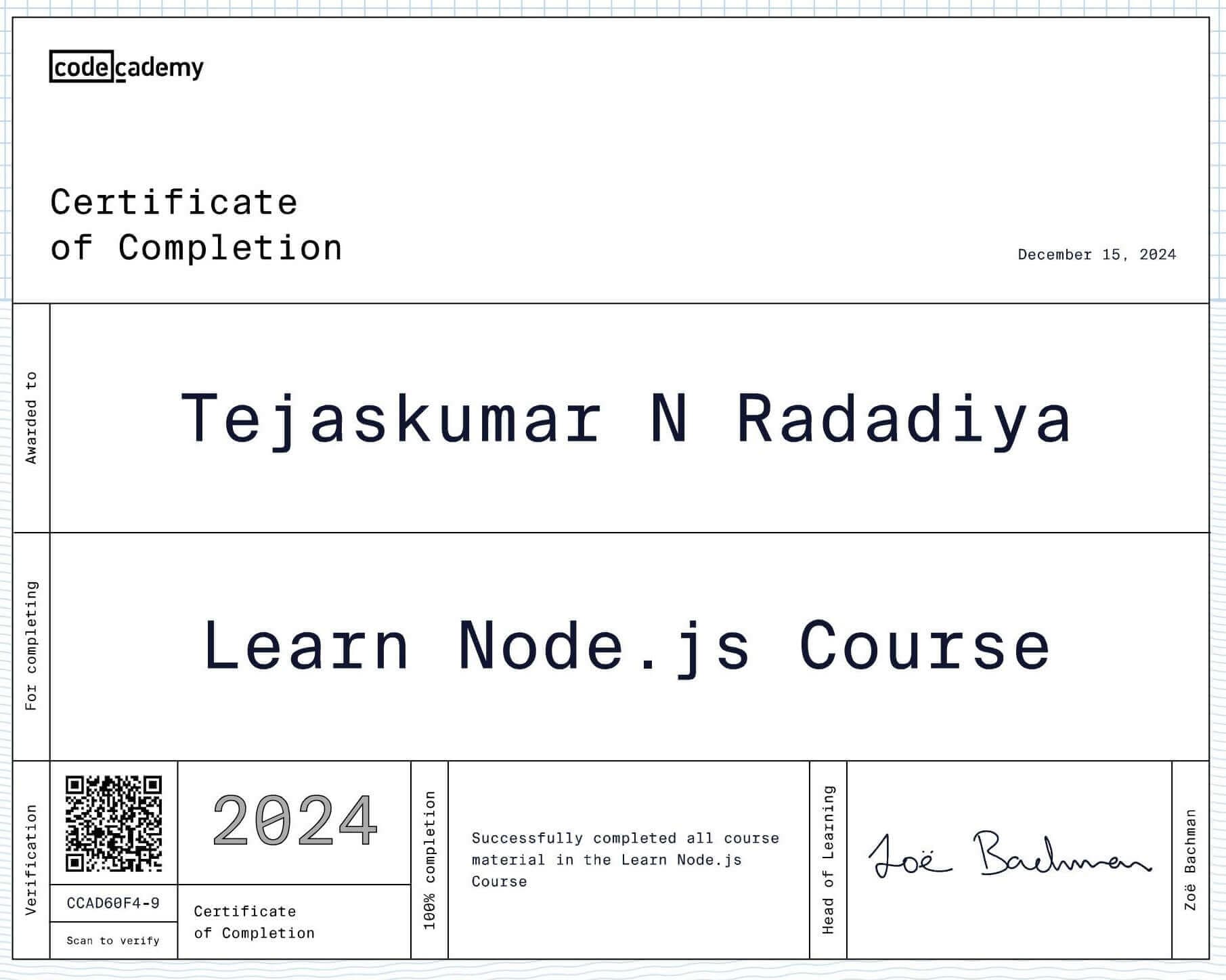 Nodejs Certification